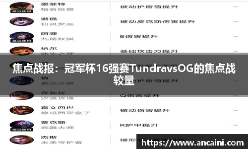 焦点战报：冠军杯16强赛TundravsOG的焦点战较量