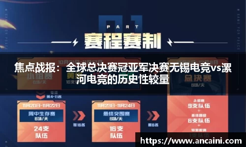 焦点战报：全球总决赛冠亚军决赛无锡电竞vs漯河电竞的历史性较量